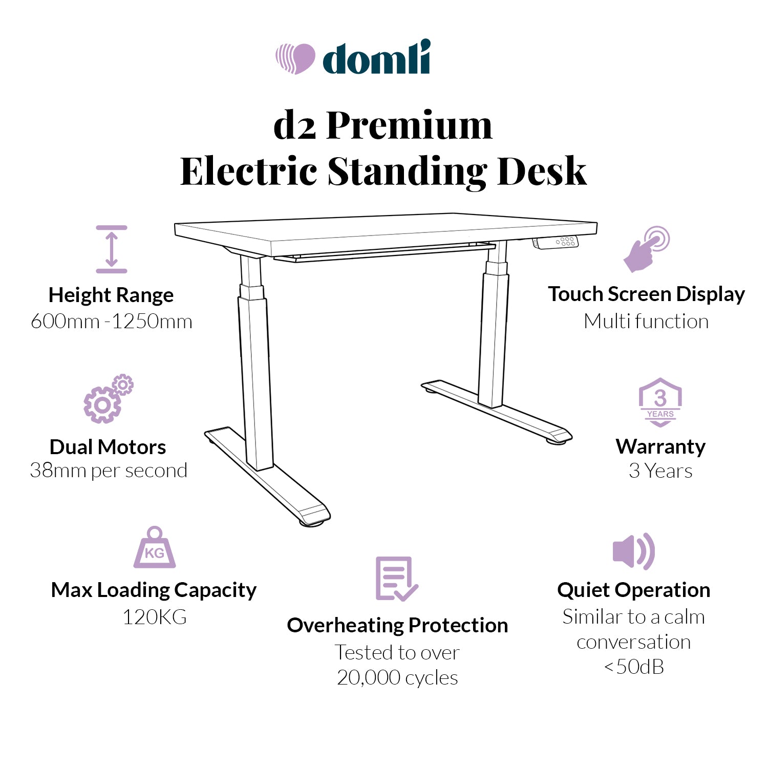 domli d2 Premium Dual Motor Black Standing Desk Frame