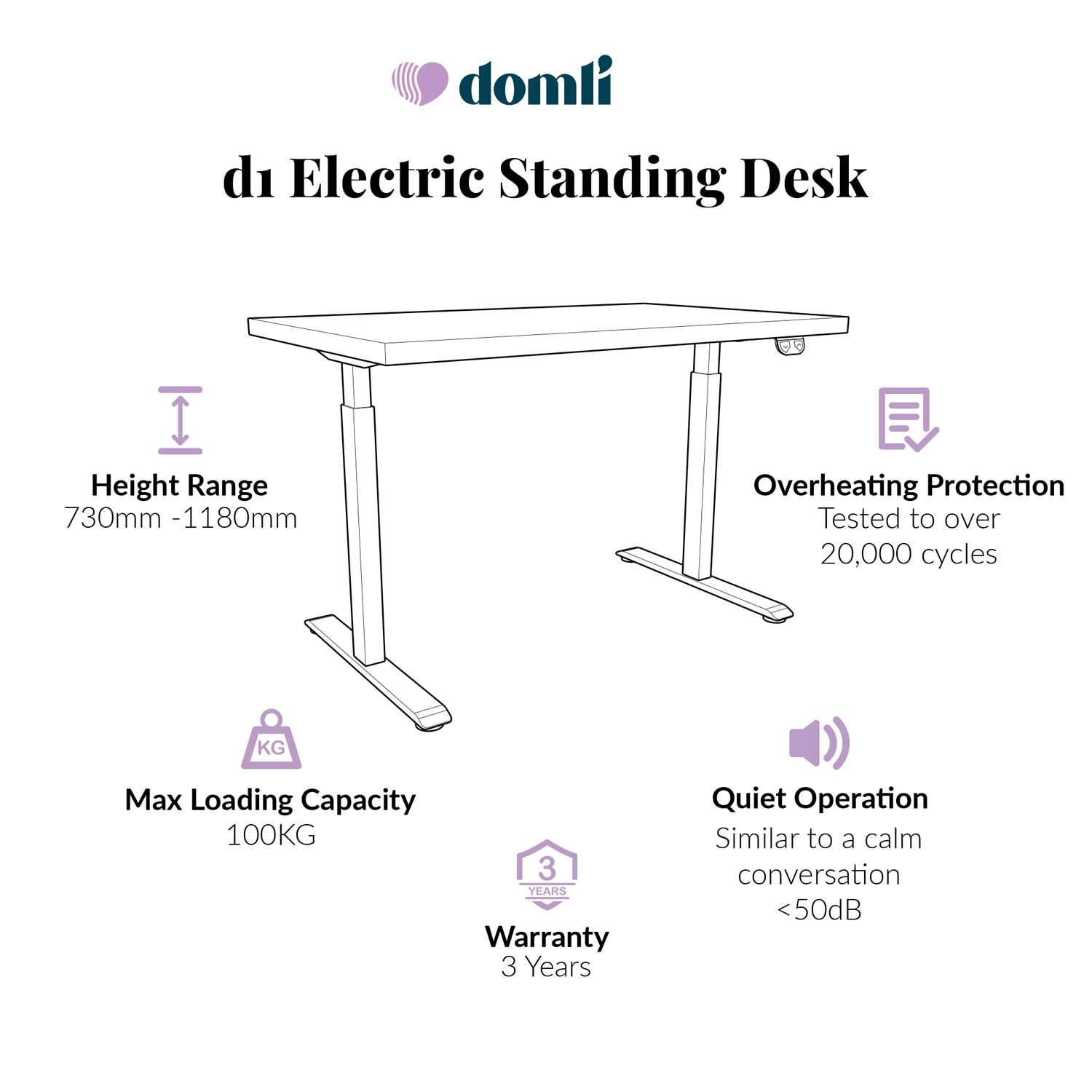 domli d1 Black Electric Height Adjustable Standing Desk Frame